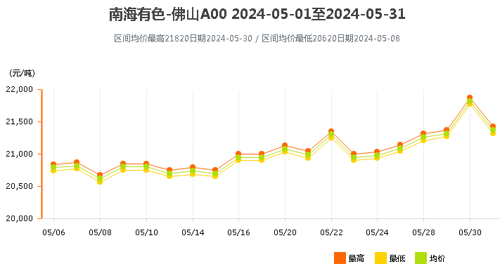 鋁型材定制開(kāi)模